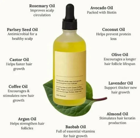Moisturizing Repair Essential Hair Oil - Moisture, Repair & Regrowth!